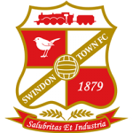 Swindon’s manager wants to fine players for defeat