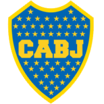 Boca Juniors Let Falcioni’s Contract Term Expire